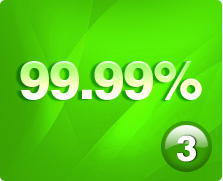 Top 10 Reasons to Host your website with Reseller Rocket